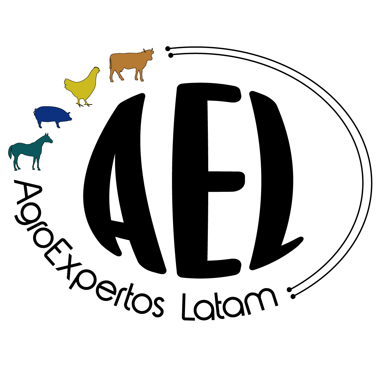 agroexpertoslatam.com